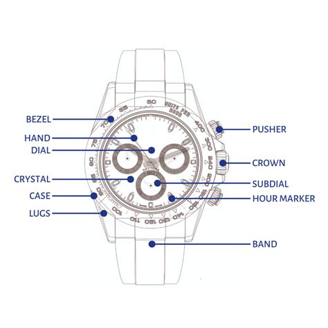 citizen watch service center|Parts & Repairs .